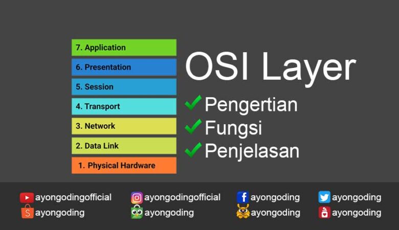 Pengertian OSI Layer