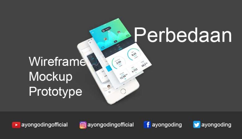 Pengertian Wireframe Mockup Prototype